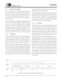 CS4228A-KSZR Datasheet Pagina 18