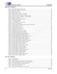 CS42324-CQZ Datasheet Page 6