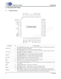 CS42324-CQZ Datasheet Pagina 8