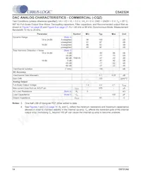 CS42324-CQZ Datasheet Page 14