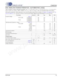 CS42324-CQZ Datasheet Page 15