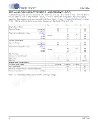CS42324-CQZ數據表 頁面 18