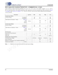 CS42325-CQZR Datasheet Page 14