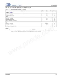 CS4234-ENZR Datasheet Page 10