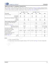 CS4234-ENZR Datasheet Page 12