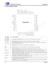 CS42416-CQZ/C1 Datasheet Page 16