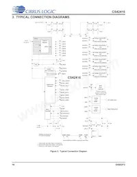 CS42416-CQZ/C1 Datasheet Page 18