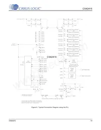 CS42416-CQZ/C1 데이터 시트 페이지 19