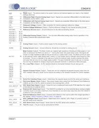 CS42416-CQZR Datasheet Page 17
