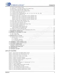 CS42418-CQZ/C1 Datasheet Page 3