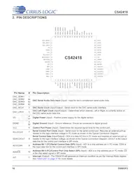 CS42418-CQZ/C1 Datasheet Page 16