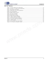 CS42418-DQZR Datasheet Page 5