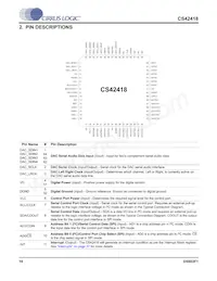 CS42418-DQZR Datasheet Page 16