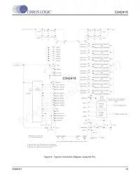 CS42418-DQZR Datasheet Page 19