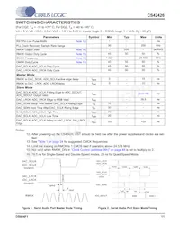CS42426-DQZ/C1 Datasheet Page 11