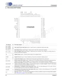 CS42426-DQZ/C1 Datasheet Page 16