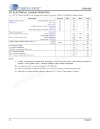 CS42428-CQZ/C1 Datasheet Page 14