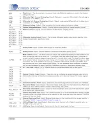 CS42428-CQZ/C1 Datasheet Page 17