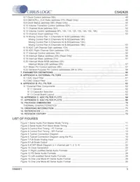 CS42428-DQZR數據表 頁面 3