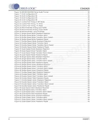 CS42428-DQZR Datasheet Page 4