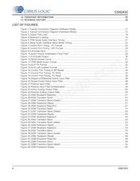CS42432-DMZR Datasheet Page 4