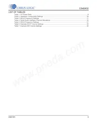 CS42432-DMZR數據表 頁面 5