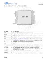 CS42432-DMZR Datasheet Page 9