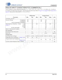 CS42432-DMZR Datasheet Page 14