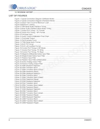 CS42435-DMZ數據表 頁面 4