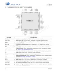 CS42435-DMZ Datasheet Page 6