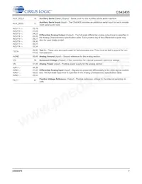CS42435-DMZ Datasheet Page 7