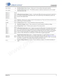 CS42436-DMZR數據表 頁面 7