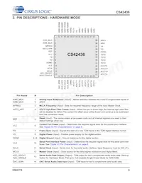CS42436-DMZR數據表 頁面 9