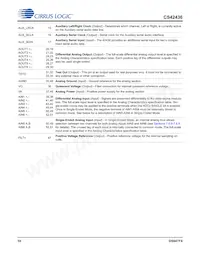 CS42436-DMZR Datasheet Pagina 10