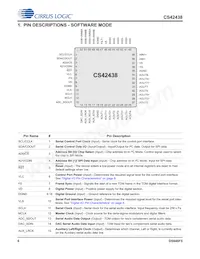 CS42438-CMZ Datasheet Page 6