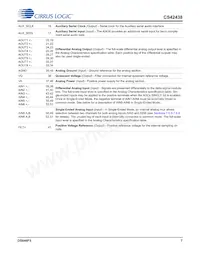 CS42438-CMZ Datasheet Page 7