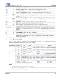 CS4244-DNZR Datasheet Pagina 6