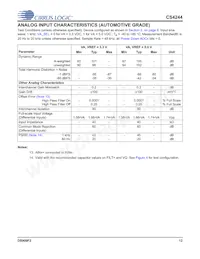 CS4244-DNZR數據表 頁面 12