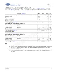 CS4244-DNZR Datasheet Page 14