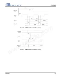 CS4244-DNZR Datenblatt Seite 20