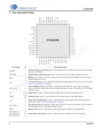 CS42448-DQZR Datasheet Page 6