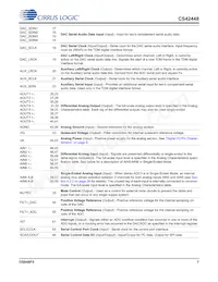 CS42448-DQZR Datasheet Page 7
