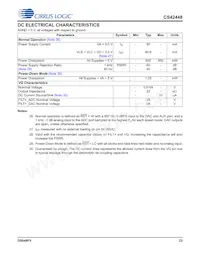 CS42448-DQZR Datasheet Page 23