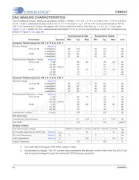CS4245-DQZR Datasheet Page 10