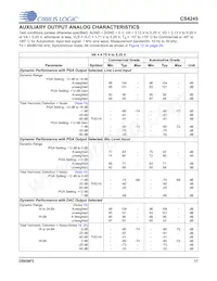 CS4245-DQZR Datasheet Pagina 17