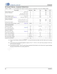 CS4245-DQZR數據表 頁面 20