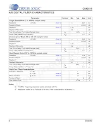 CS42516-DQZR Datasheet Page 8