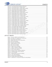 CS42518-DQZR Datasheet Page 5