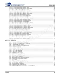 CS42526-DQZR Datasheet Page 5