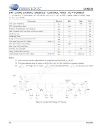 CS42526-DQZR Datasheet Page 12